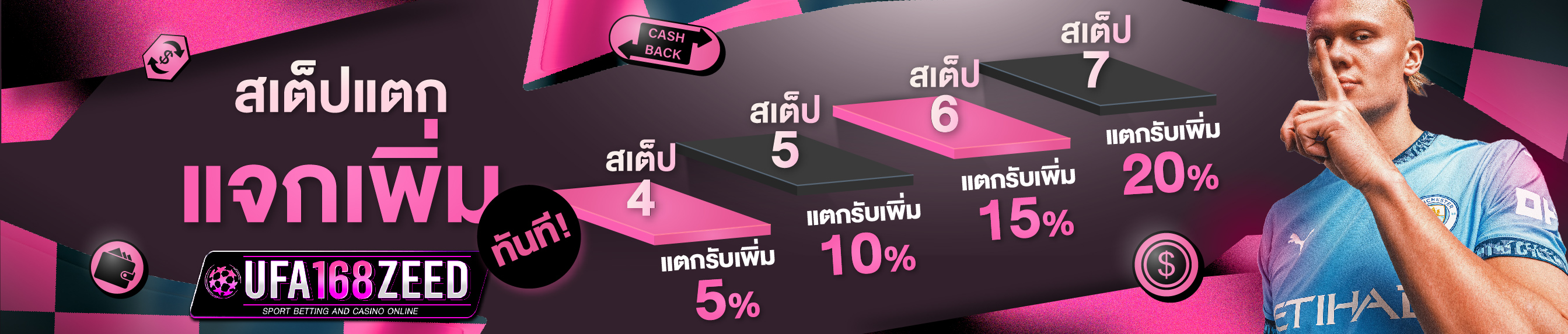 [เก่า] สเต็ปแตกแจกเพิ่มทันที